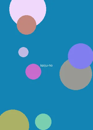 男生插曲女生动漫版 - 怪兽8号海报